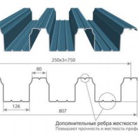 ���������� ���������� � 1-� ������� �114-750 - �� �������