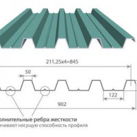 ���������� ���������� � 1-� ������� �60-845 - �� �������