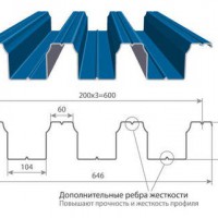 ���������� ���������� � 1-� ������� �114-600 - �� �������